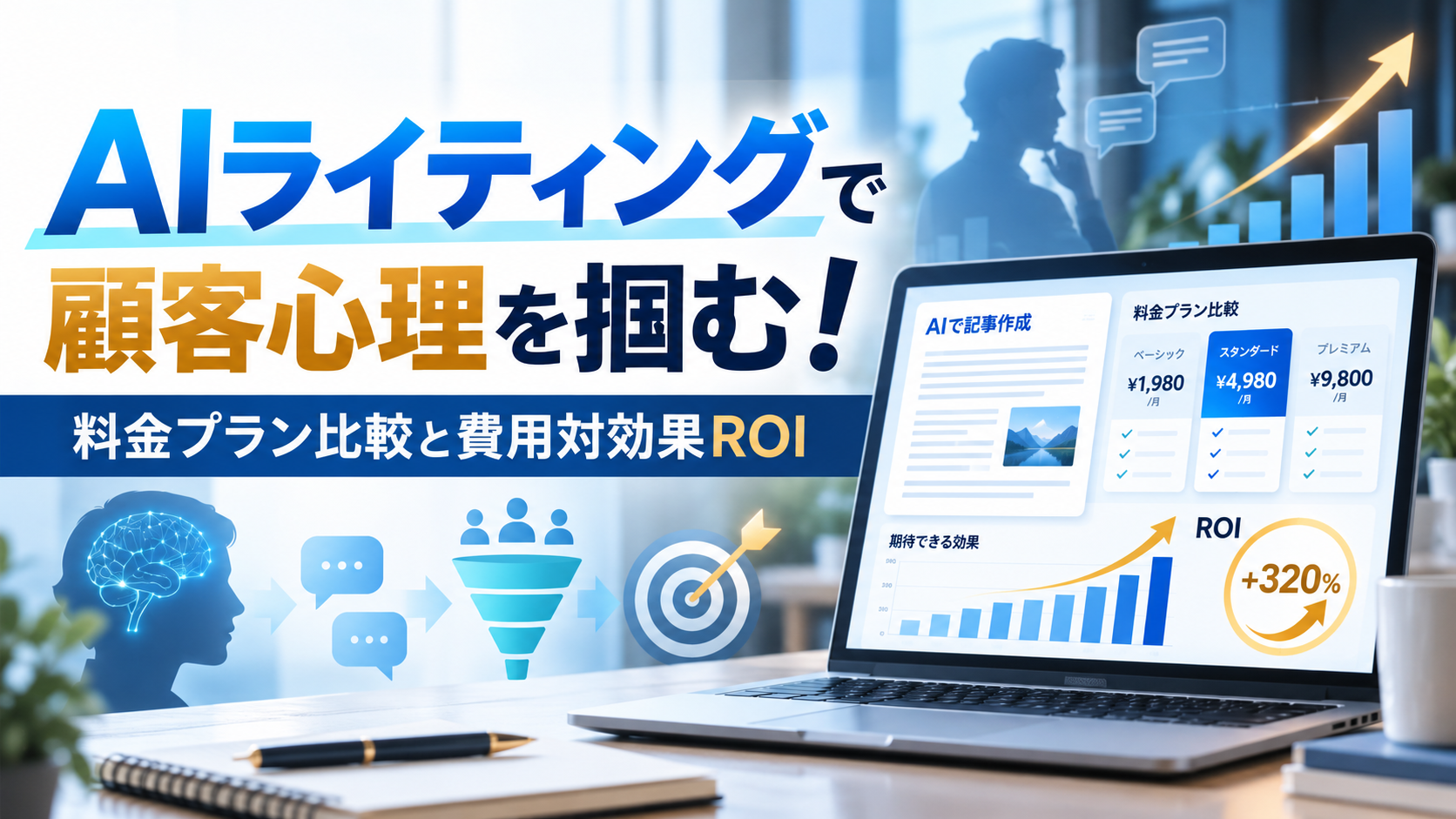 AIライティングで顧客心理を掴む！料金プラン比較と費用対効果ROI